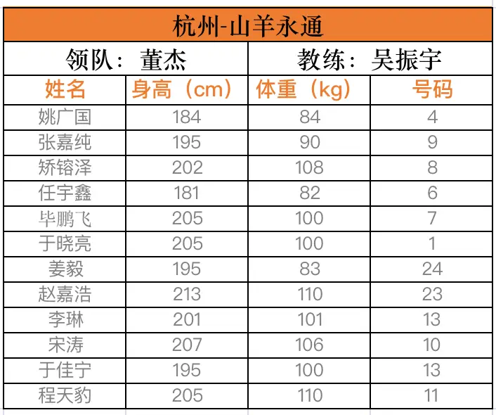 务川篮球冠军是谁_冠军篮球经理2补丁_冠军篮球经理国际篮球经理