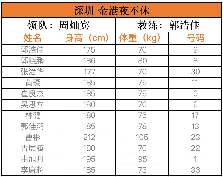 冠军篮球经理2补丁_务川篮球冠军是谁_冠军篮球经理国际篮球经理