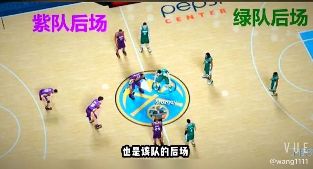 篮球规则全面解析：从基本条件到比赛通则，