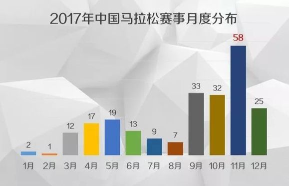 通州马拉松冠军_通州半程马拉松金牌_通州半程马拉松赛