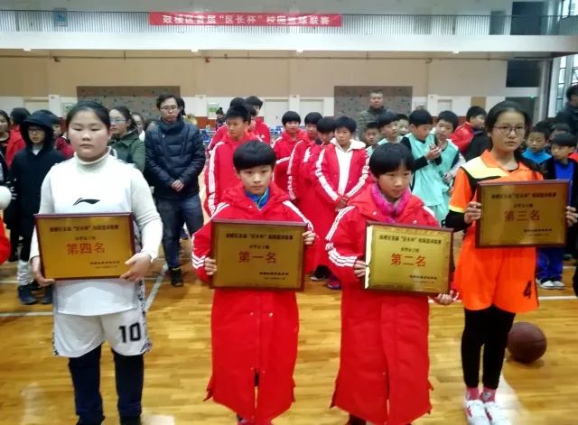 小学第一届篮球赛冠军_2019小学篮球比赛_全国篮球小学生冠军
