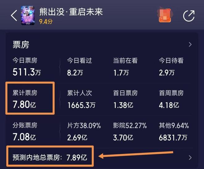 播放搞笑熊出没动画_熊出没家庭搞笑日常_我想看搞笑的熊出没