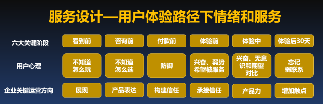 健身营养液是真的吗_营养液是啥意思_营养液功效