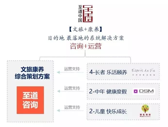 营养液是啥意思_营养液功效_健身营养液是真的吗